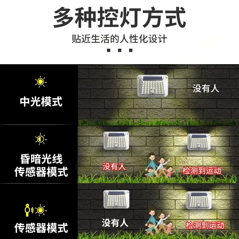 

Солнечный настенный светильник для улицы, прозрачный, с датчиком движения, для двора, IP65, водонепроницаемый, настенный монтаж