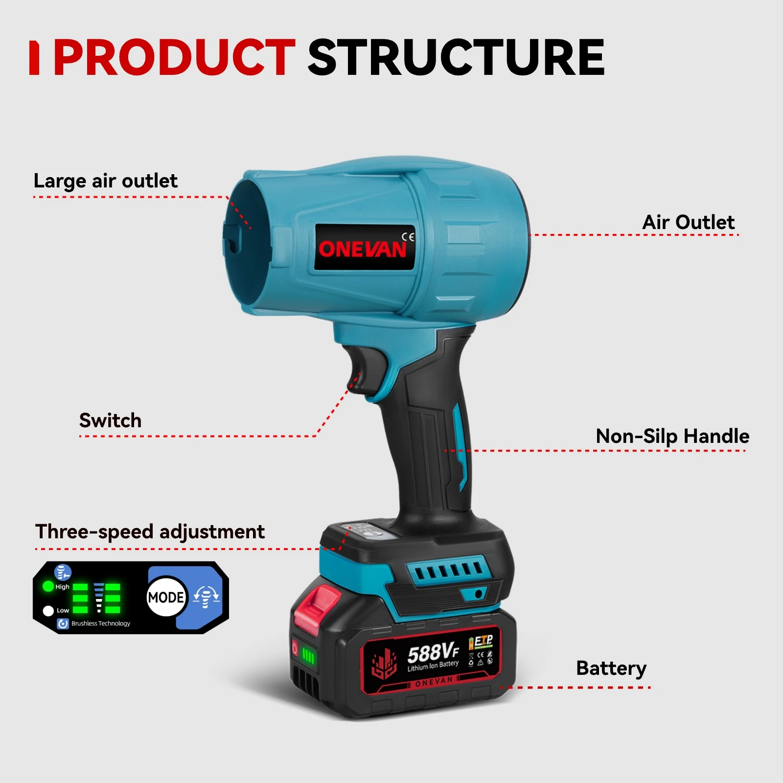 Рисунок 5 - 3500 Вт Бесщеточный электрический