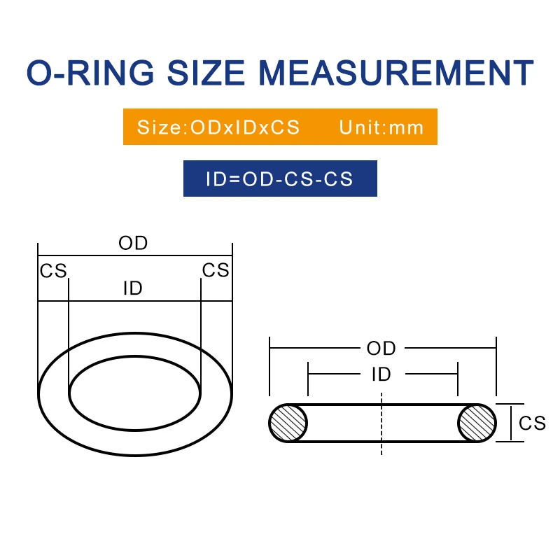 CS 1/1,9/5,7 mm O-ring dikte dwarsdoorsnede NBR Nitrilrubber afdichting pakking rubberen ring ring groothandel in specificaties