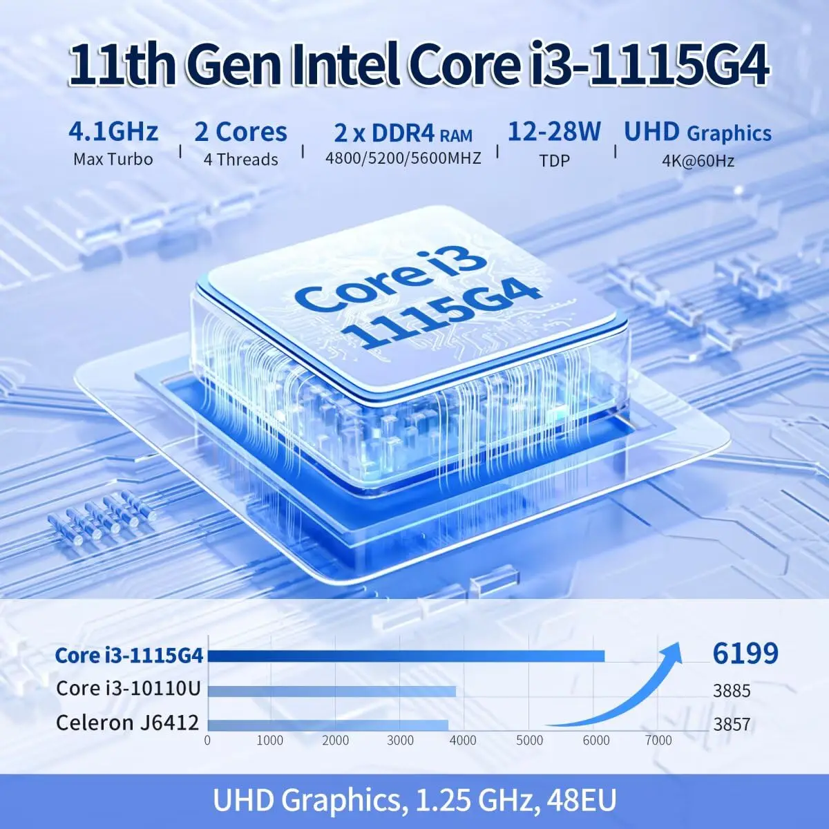MNBOXCONET Firewall Appliance Core i3-1115G4, Micro 8 Port I226V 2.5G LAN Mini PC Hardware Router, Support Windows OPNsense