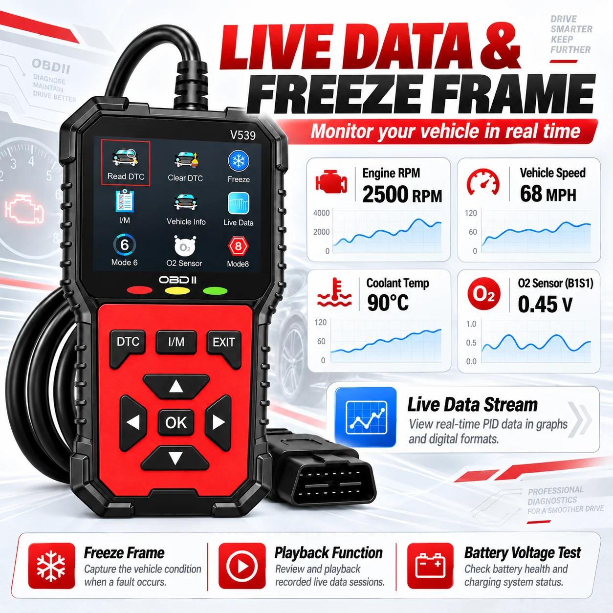V539 OBD2 Scanner for Cars, Engine Fault Code Reader, Automotive Diagnostic Tool with Live Data Stream, Battery Voltage Test and