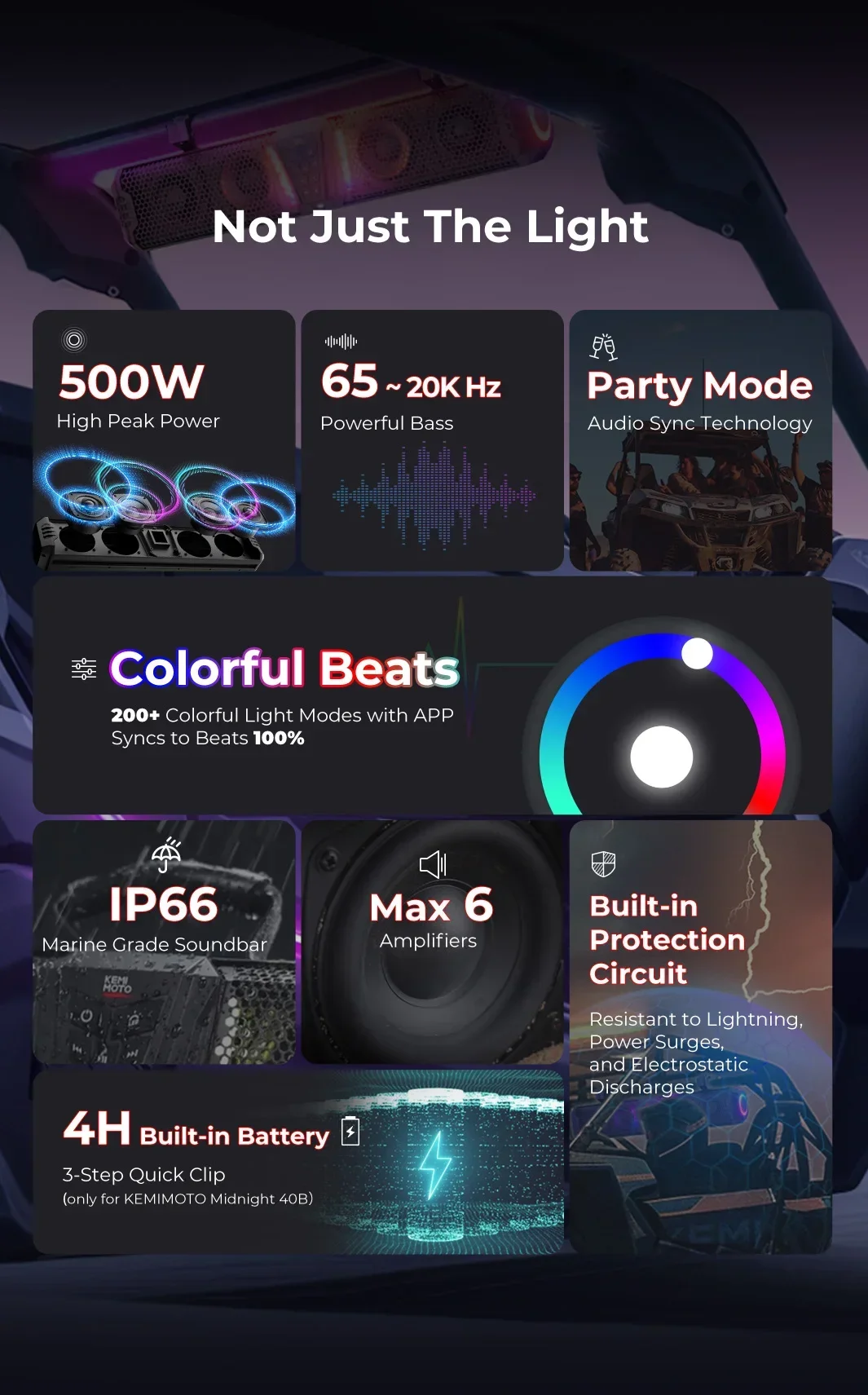 32in UTV Sound Bar IP65 مقاوم للماء ATV مكبر صوت بلوتوث مع RGB متوافق مع Polaris RZR لـ Can-Am يناسب قضبان دوارة 1-2in