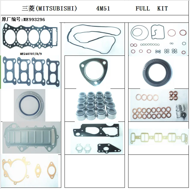 4m51 engine gasket kit for mitsubishi 4m51 cylinder head gasket me992396