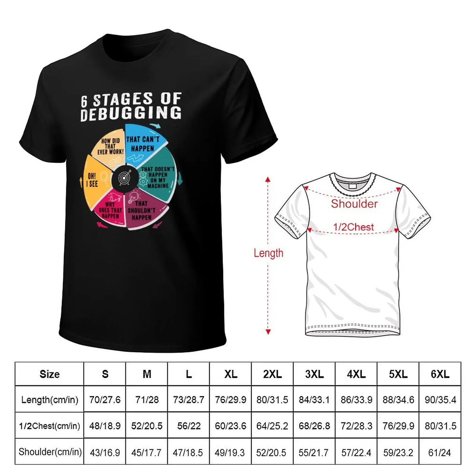 6 Stages of Debugging Sarcastic Programming Computer Science T-Shirt Plus Size Workout Short Sleeve Top