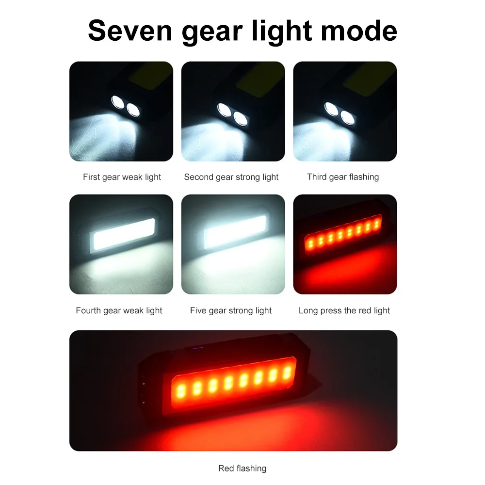 Portable Floodlight COB Work Light 98LED Emergency Floodlight Pocket Flashlight Waterproof with Magnet Flashlight for Camping