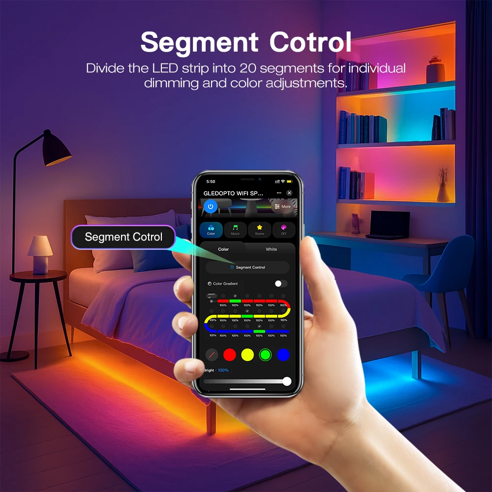 GLEDOPTO LED Pixel Strip Light Controller Tuya Smart Life Wifi for WS2811 TM1814B TM1934A SK6812 WS2801 WS2805 UCS2904B 206W view 4