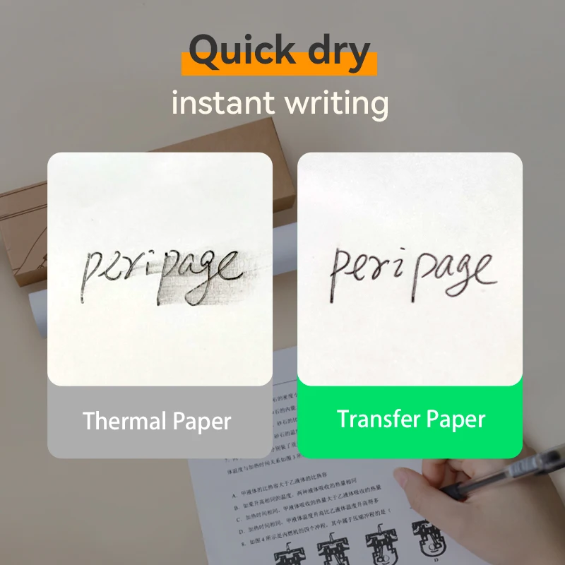 PeriPage A4 Thermal PDF Paper for A40 Printer Quick Dry Keep Long Time 10 Years Storage Continuous Papers Roll Folded Thermal