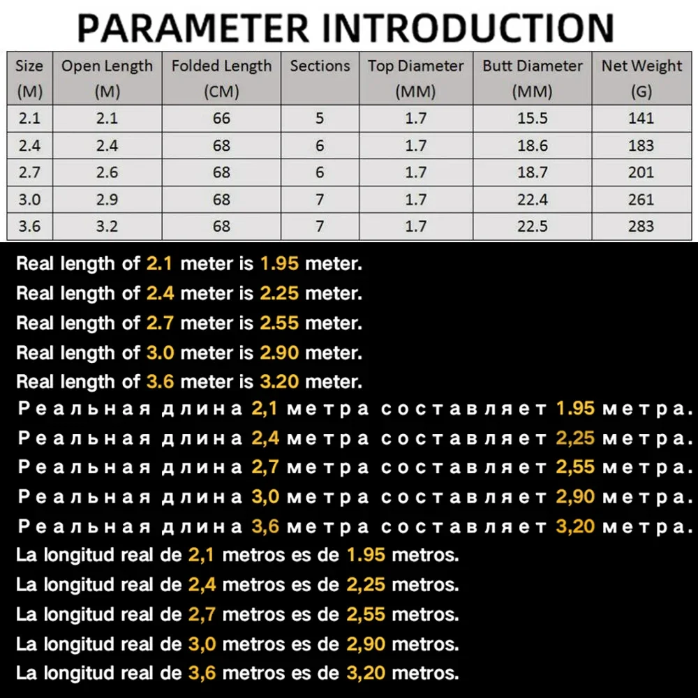 Canna da pesca in mare di alta qualità FRP 2.1M 2.4M 2.7M 3.0M 3.6M canna da viaggio con esca in carbonio Super Strong Perch Feeder Anti-corrosione