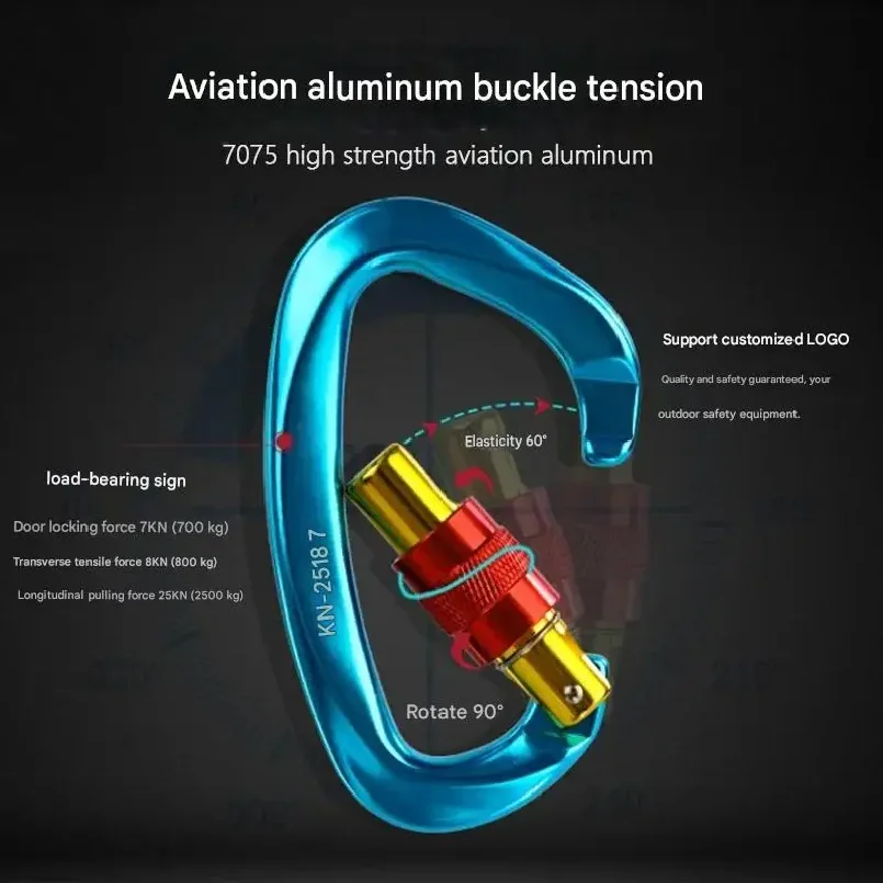 Mosquetón Profesional en Forma - Carabiner Locking D reseña y precio
