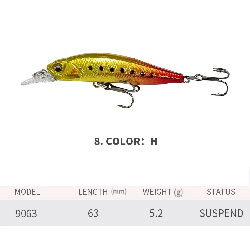 BILLINGS 1 Stück schwimmender künstlicher Köder – 63 cm/5,2 g Mikro-Angelköder für Süß- und Salzwasser, praktisches Angelzubehör – Detail 14