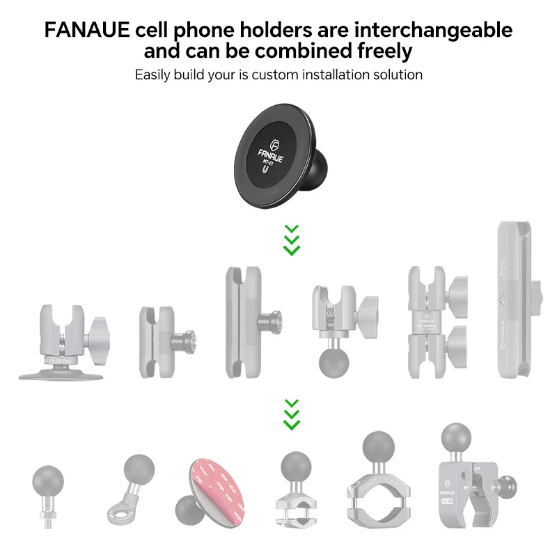 FANAUE Auto-Magnetischer Handyhalter Zubehör Ein-Klick-Adsorption 25mm Kugelkopf-Basis Kompatibel mit RAM-Halterung – Detail 5