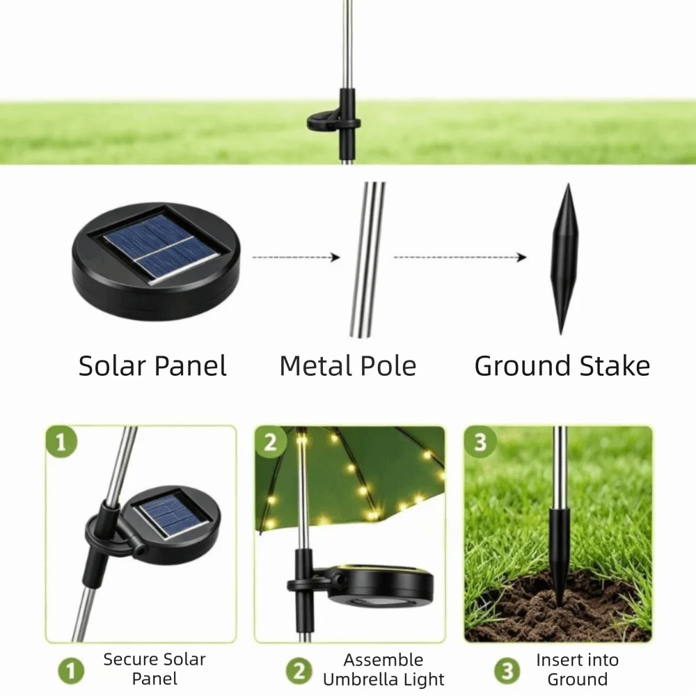 Solar Powered Solar Lights Waterproof Small Sized Parachute Lights Umbrella Shaped Festive Lighting Ground Stake Lights Outdoor