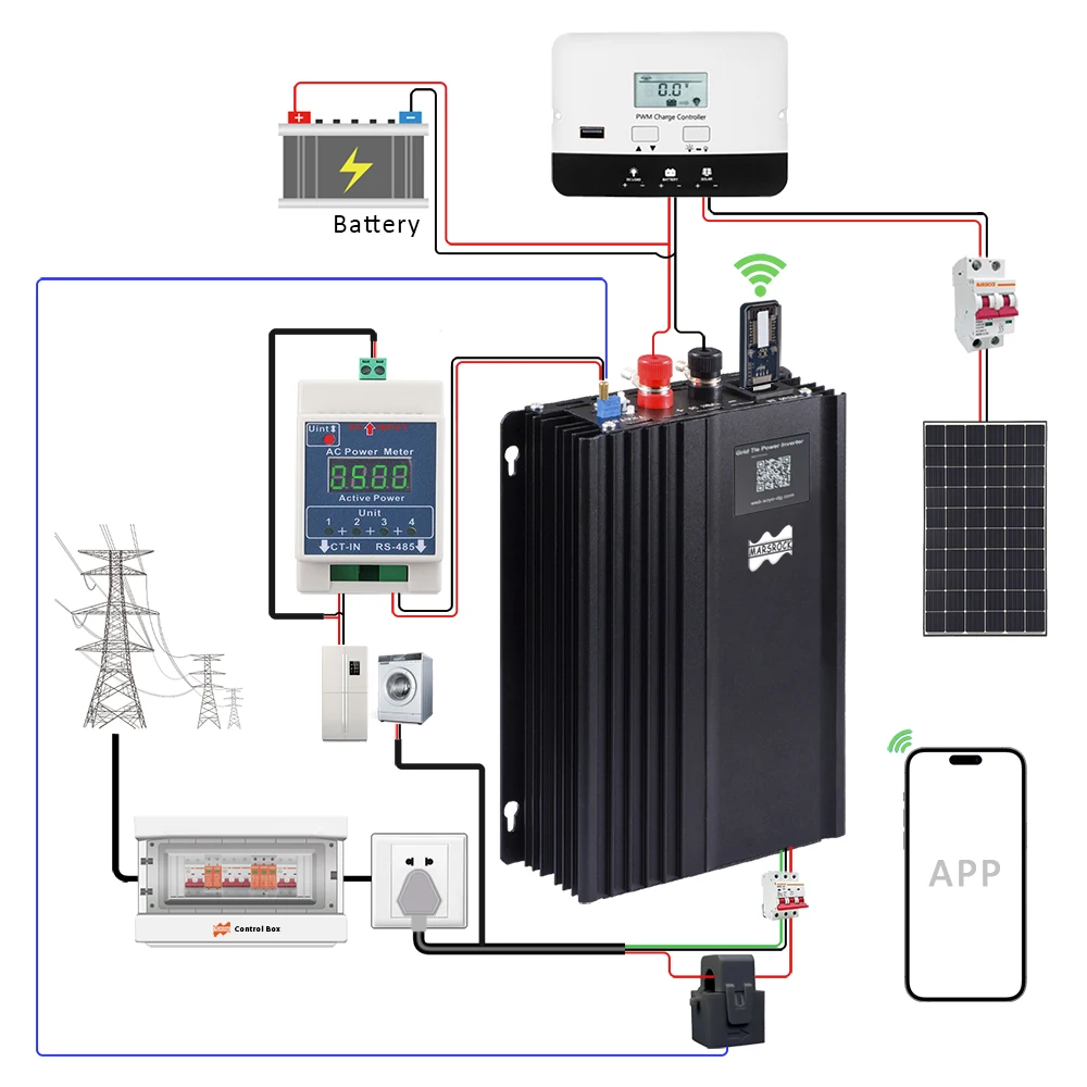 Solar Grid Tie Microinverter 1200W Black 48V 60V 72V 96VDC Battery Discharge Converter AC120V 230V Pure Sine Wave With WIFI