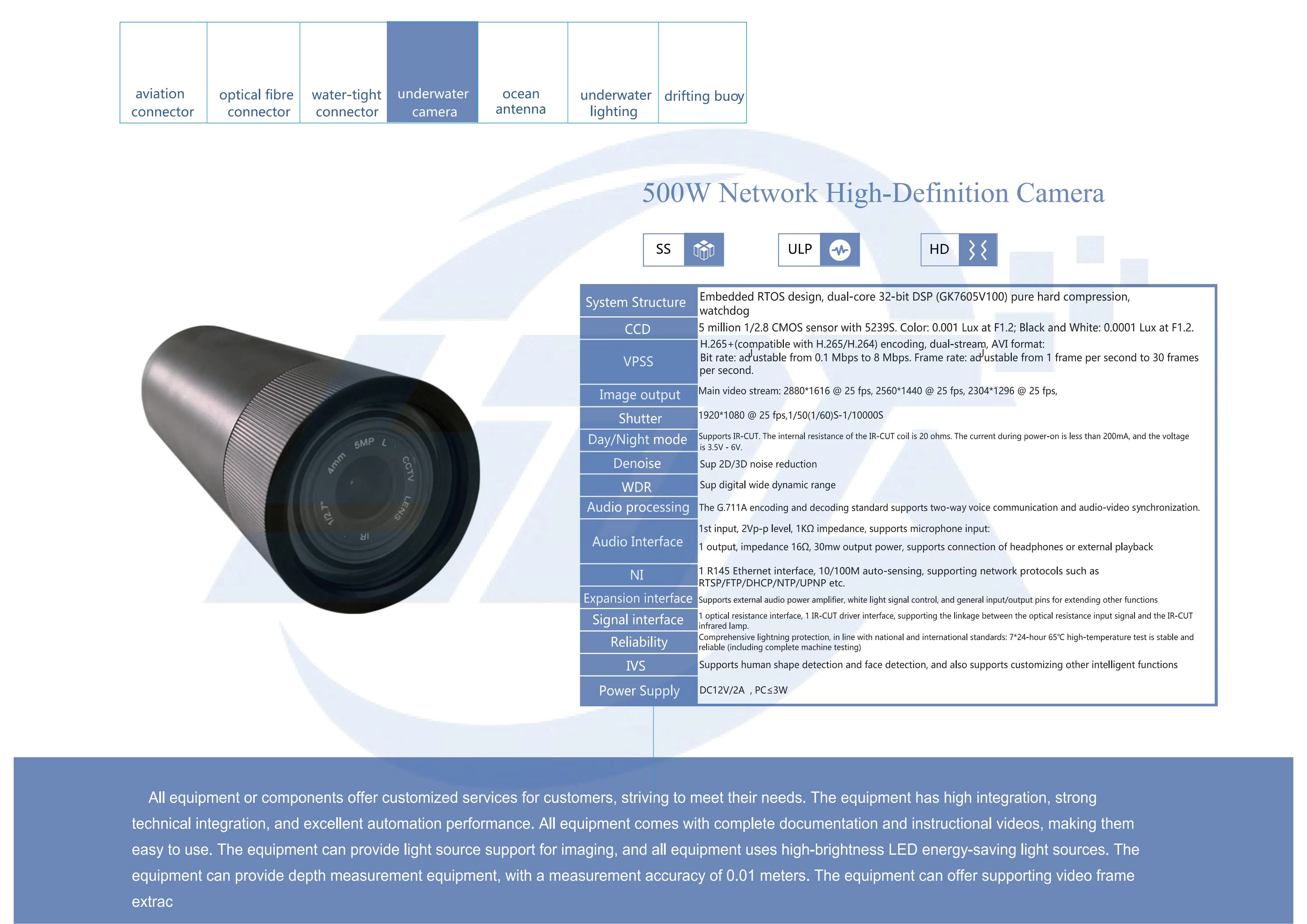 UC-500W IP68 5MP Fixed Underwater Inspection Camera For ROV Marine Engineering Downhole & Aquaculture Monitoring