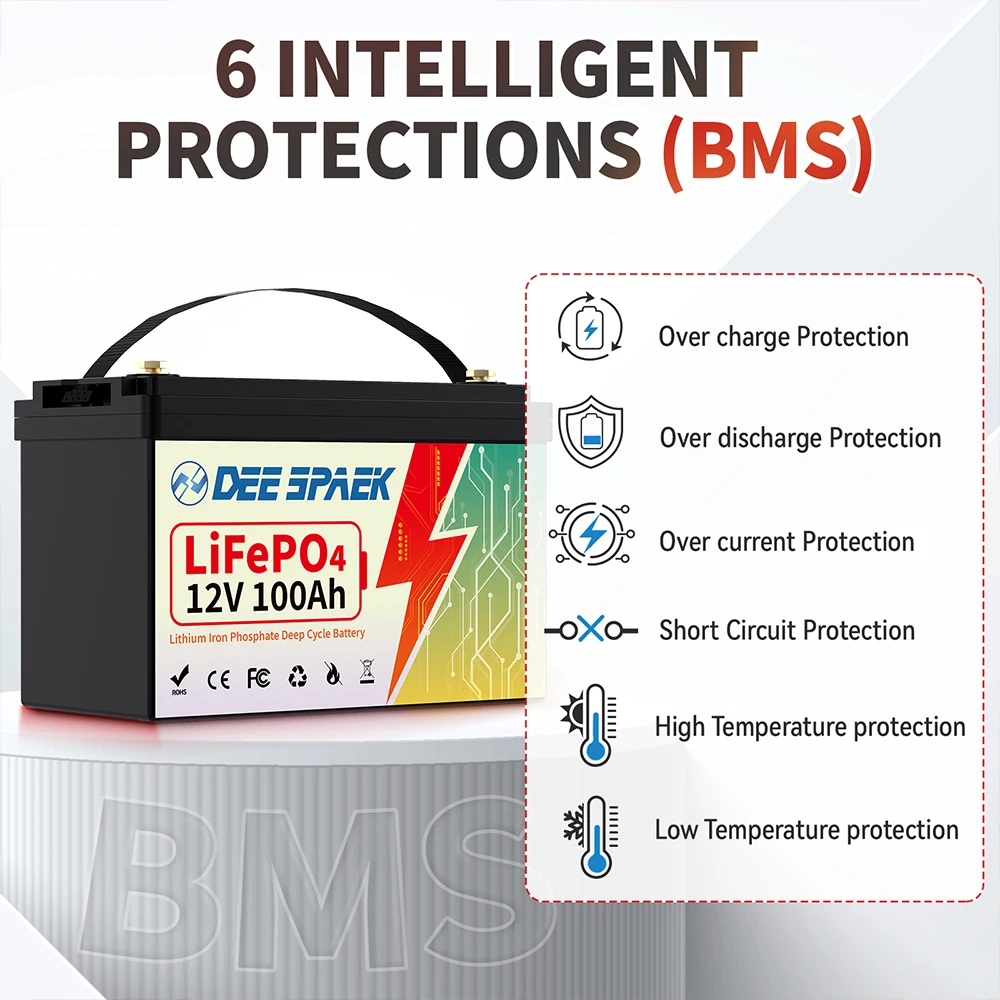 12V 100Ah Lifepo4 Lithium Battery 100A BMS for RV Solar Marine Trolling Motor Backup Power Group 31 Deep Cycle Lithium Batteries