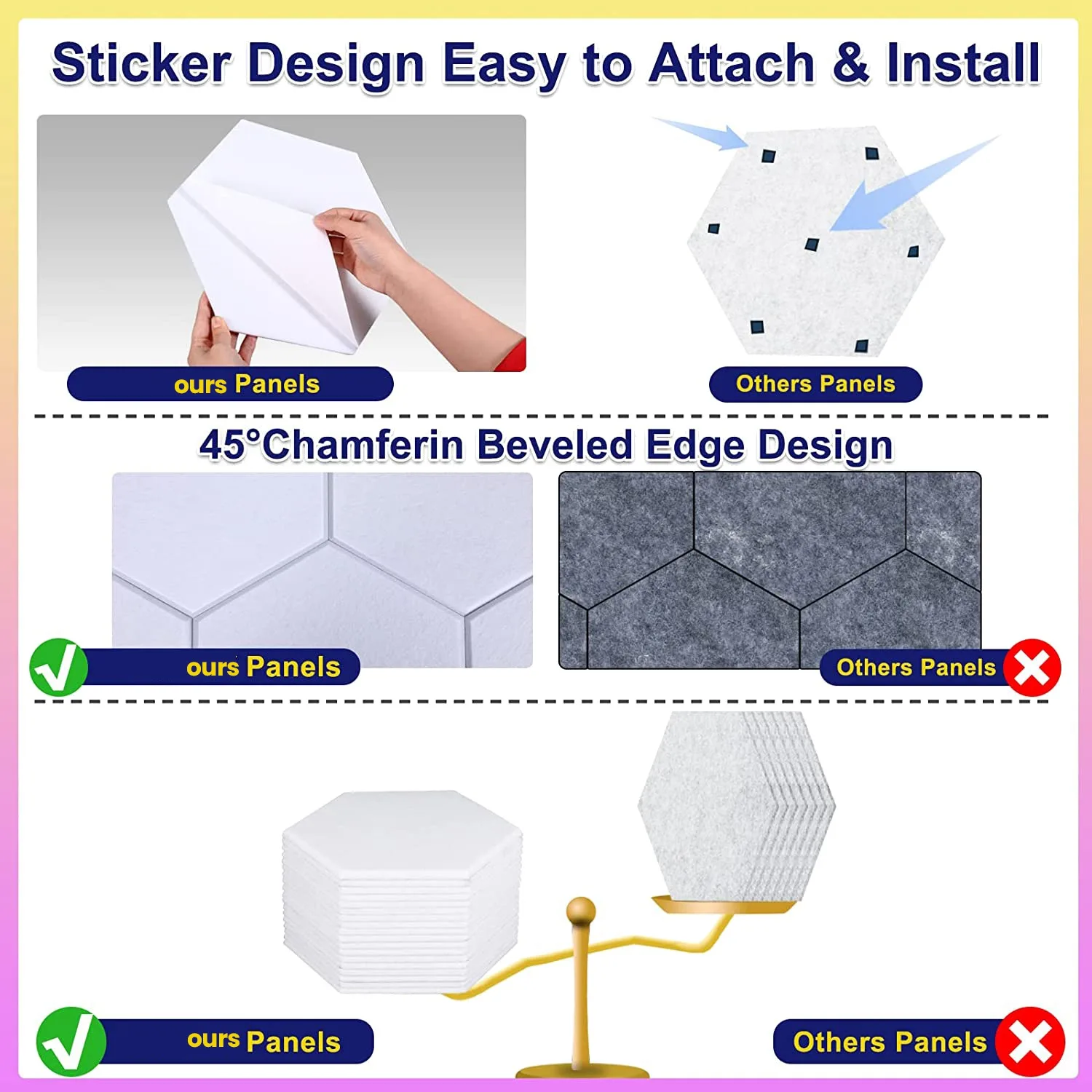 جديد 18 حزمة لوحات صوتية ذاتية اللصق لوحات حائط عازلة للصوت 12X10X0.4 بوصة لوحة معالجة صوتية للمكتب المنزلي