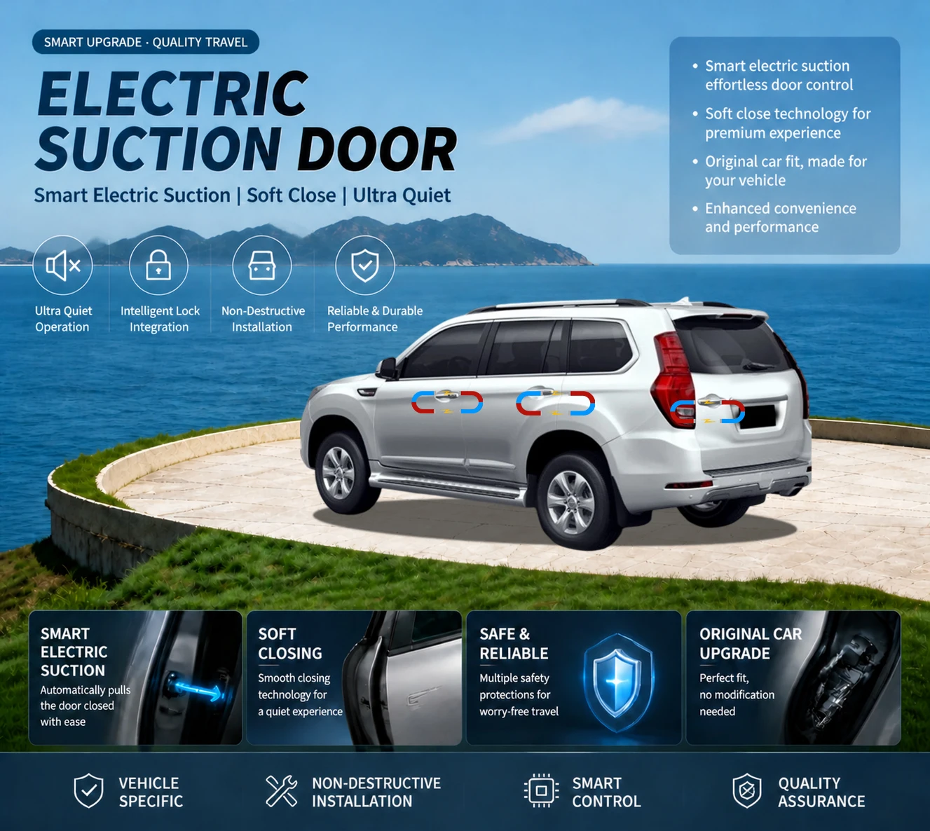 

Car Specific Car Modification Auto Suction Soft Close Door Modification Parts & Accessories For Great Wall Haval H9 All Series