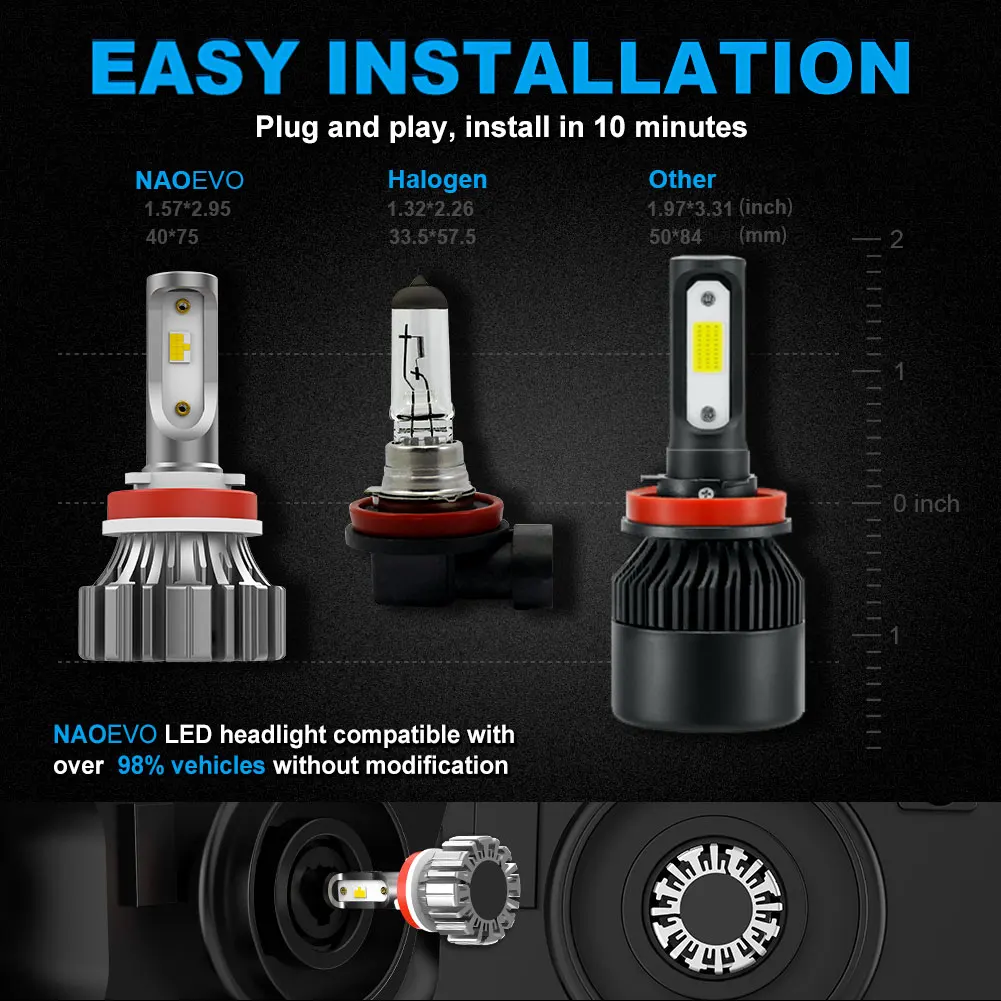 NAOEVO H11 Led Lamp Car Headlights 6500K 40W 4800lm H8 H9 Automotive LED Head Light Bulb Universal for Peugeot 206 Passat B6