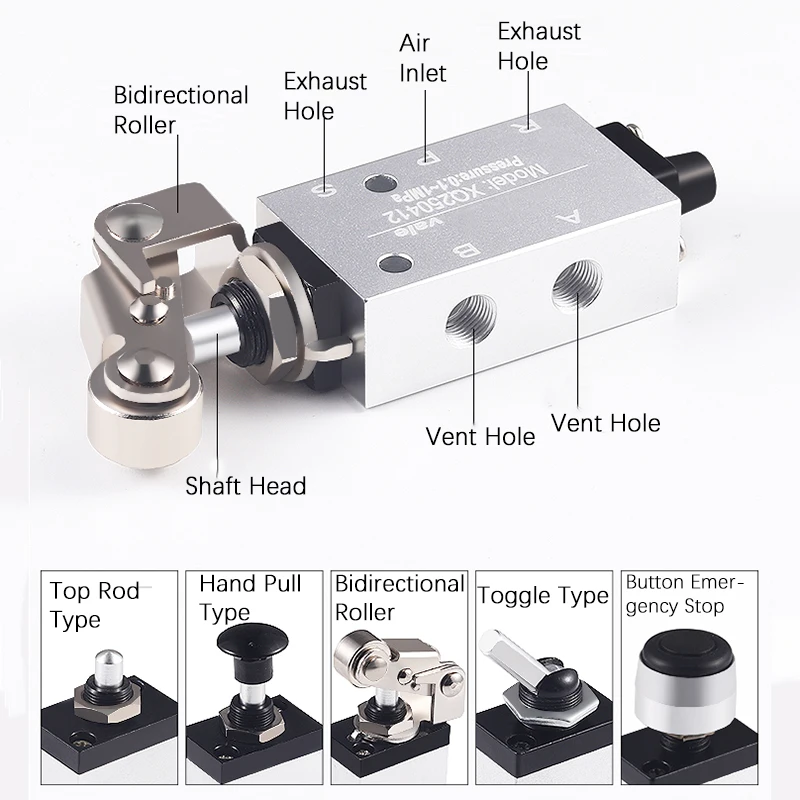 XQ230422 XQ230410 XQ25061 XQ230610 XQ250410 XQ250622 Two Position Three Way Top Stem Valve Pneumatic Mechanical Valve