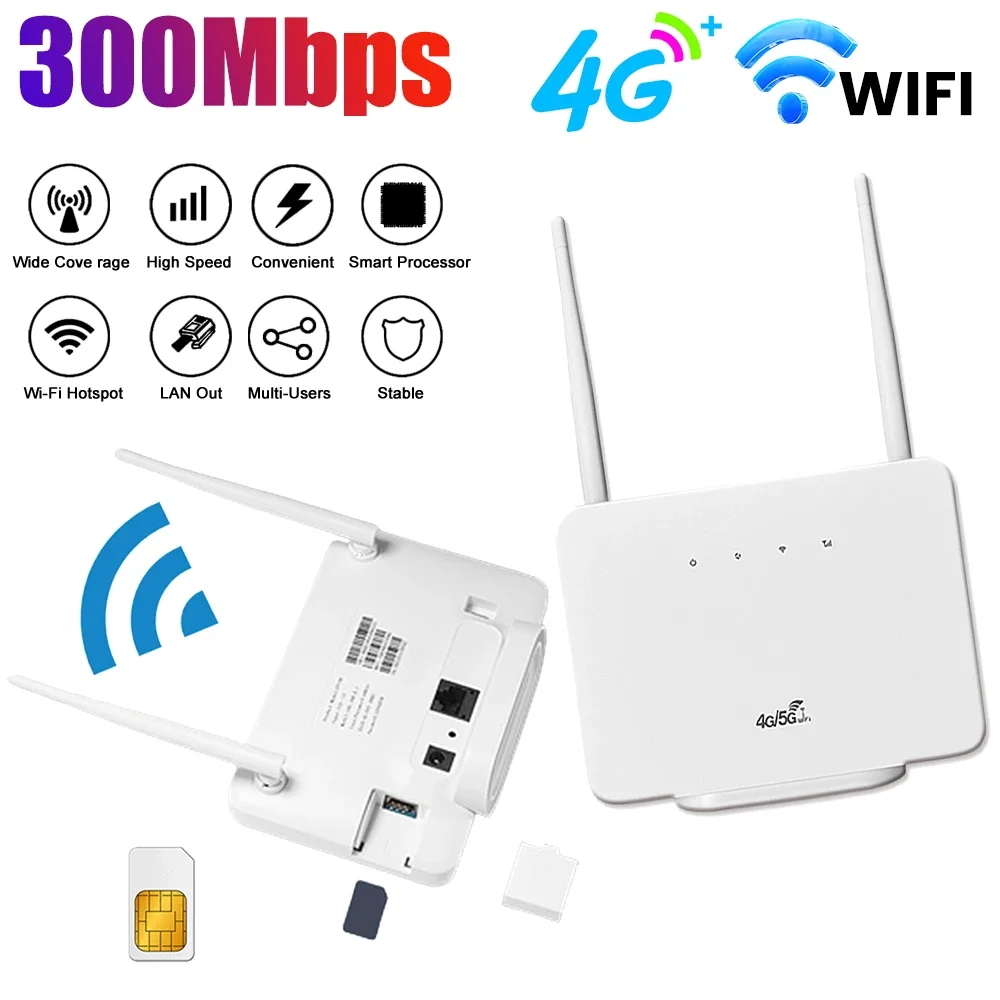 

Беспроводная точка доступа, 300 Мбит/с, 4G-маршрутизатор, беспроводной модем, внешняя антенна со слотом для SIM-карты, вилка европейского стандарта для домашних путешествий, работы