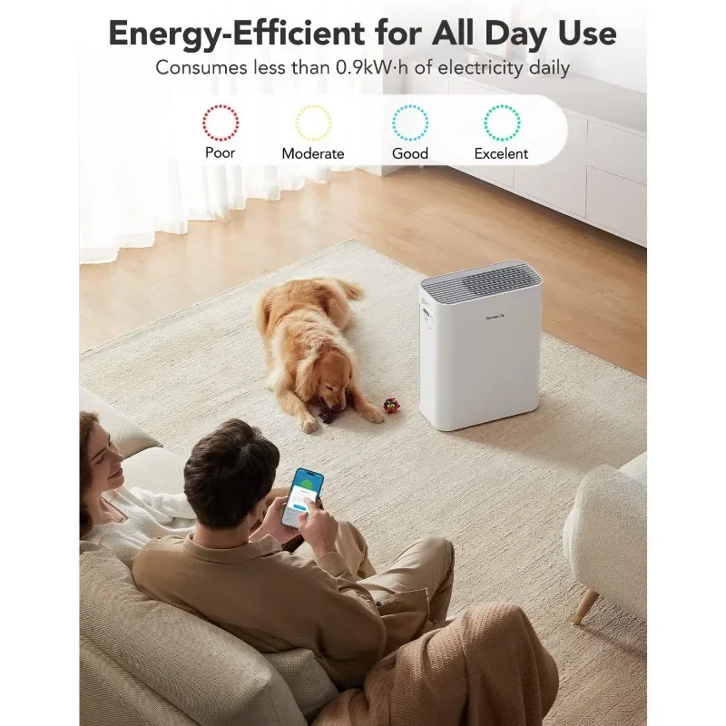 Govee Life Smart Air Purifiers for Home Large Room, H13 True HEPA Air Purifiers for Pets with PM2.5 Sensor, Air Quality Index