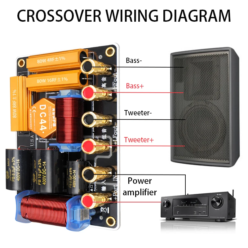 その他 LOUDSPEAKERS DIVIDING CROSSOVERNETWORKS 115/Passive Two-Way Crossover Frequency Divider 550W for 10-12