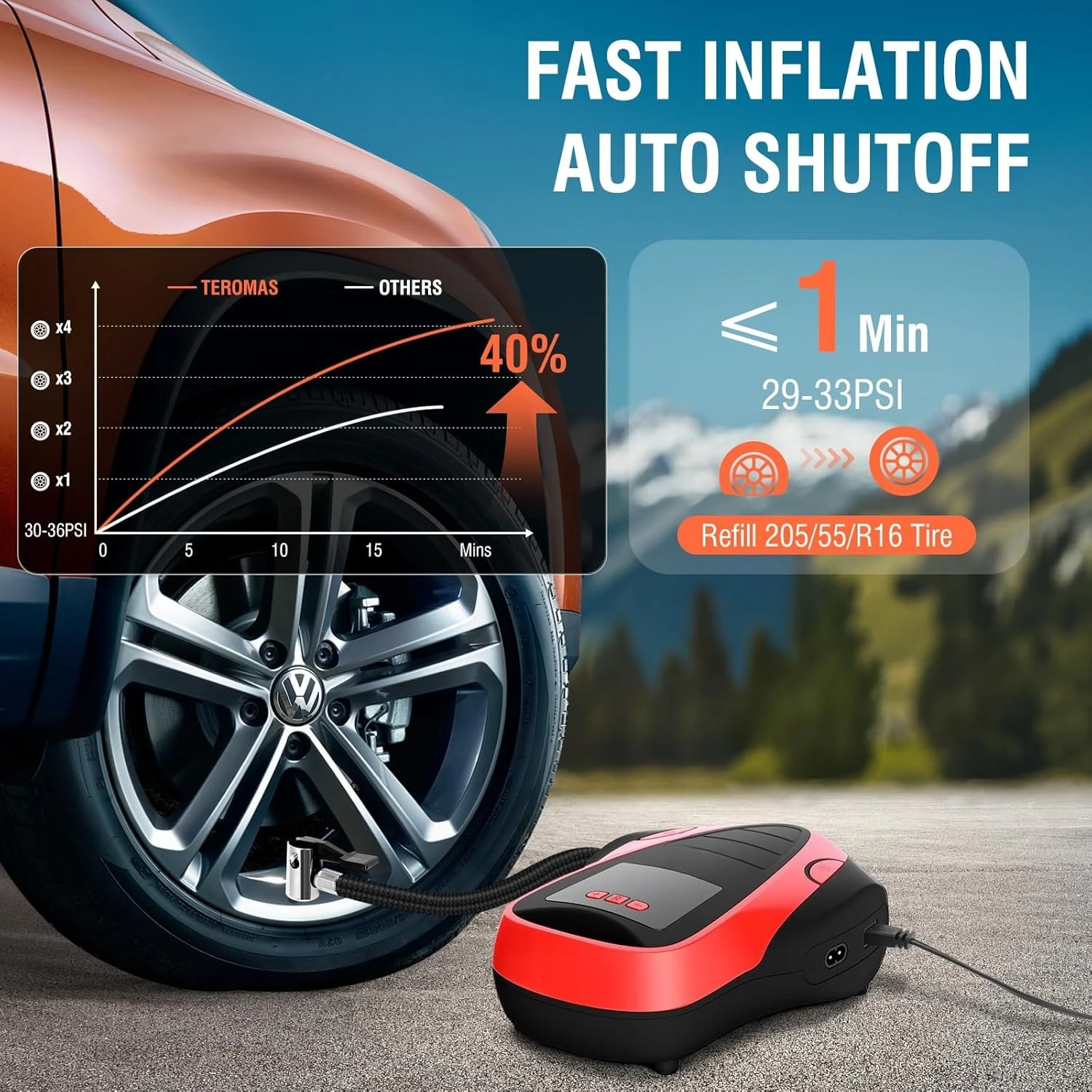 

Портативный воздушный компрессор для накачивания шин, воздушный насос постоянного/переменного тока для автомобильных шин 12 В постоянного тока и других надувных изделий дома 110 В переменного тока, новая популярность