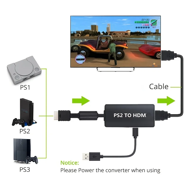 محول فيديو PS2 إلى HDTV عالي الدقة لشاشة Play Station 1/2/3 1080P HDTV