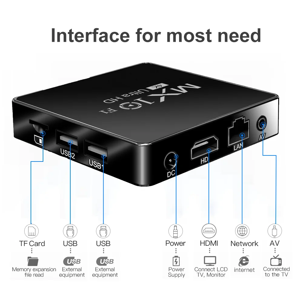 Android TV Box MX10 F1 2GB 16GB Build in Wi-Fi 2.4G + BT5.0 اختياري الأكثر شعبية Set-Top TV Box Android 13