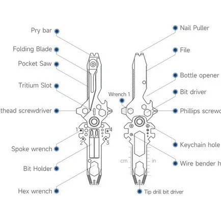 18-In-1 EDC Tool, Removal Wrench EDC Multifunction Keychain