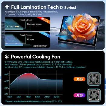 Bezdrátový Apple CarPlay pro VOLVO 7'' S60 S80 XC60 V60 V40 S60L 2015-2019 Car Play Android Auto Box Zrcátko Přední a Zadní Kamera 10 nejlepší prodej Vylepšení audiosystému Volvo XC60 - №7