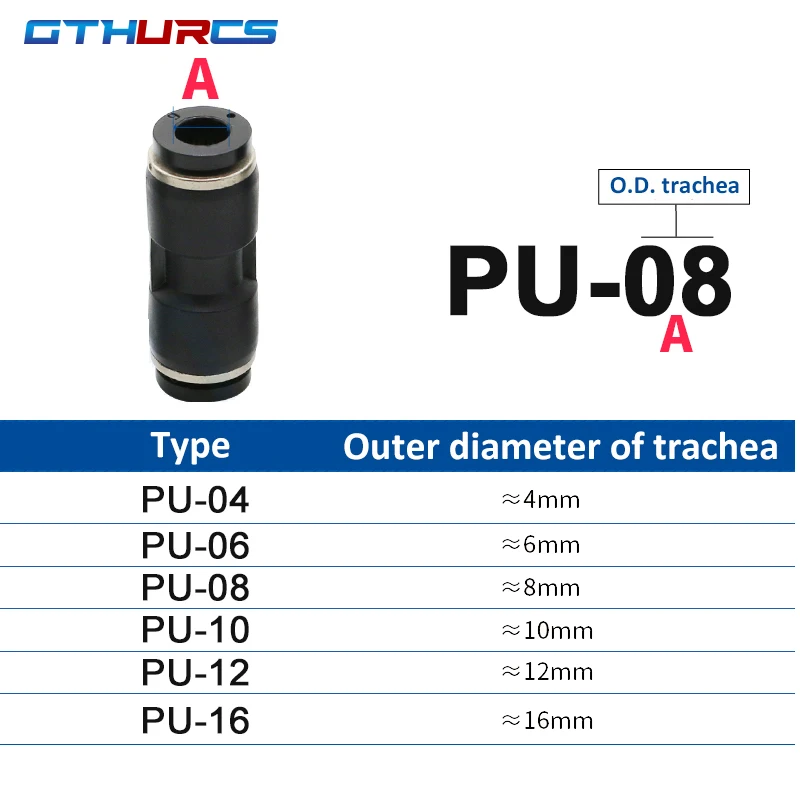 30/40/50/60/70pcs High Quality Pneumatic Fitting Black Straight Push Plastic Connector 6/8/10/12mm Trachea Connector PU