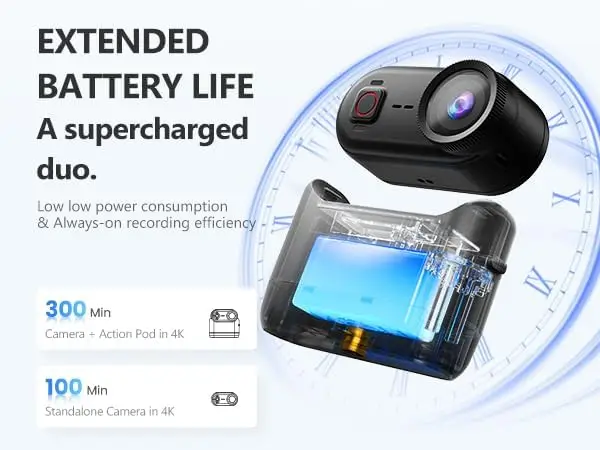 Compact 4K Action Camera with 10-Meter Waterproof Body, Built-in 64GB Storage, Wearable Thumb-Size Cam for Hands-Free POV Recording, Magnetic Mount Perfect for Running, Cycling, Swimming, and Hiking view 2