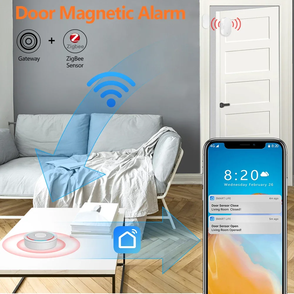 Hub de enlace inalámbrico multimodo con cable Tuya Smart Home ZigBee 3,0, Control por voz para Alexa y Google