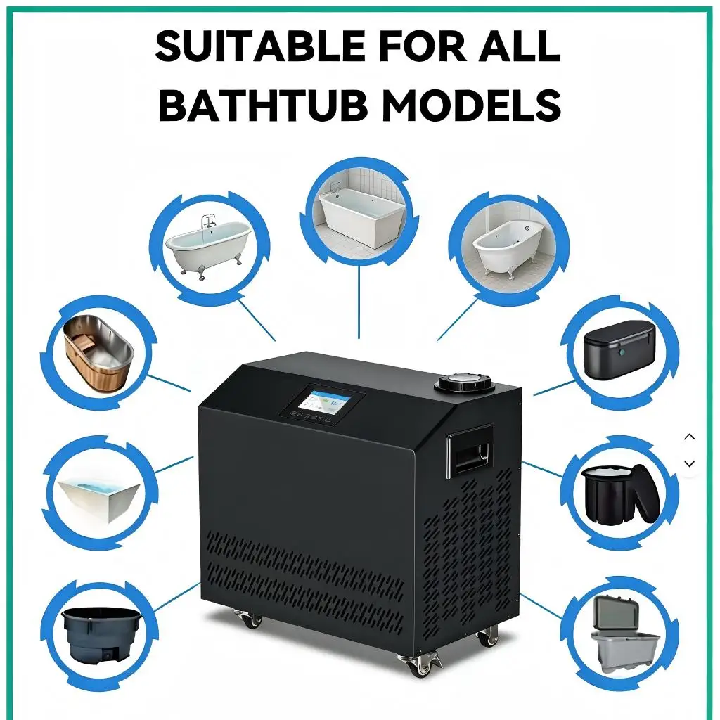 

Cold Plunge Recovery Chiller 1.5HP R410A Stainless Steel