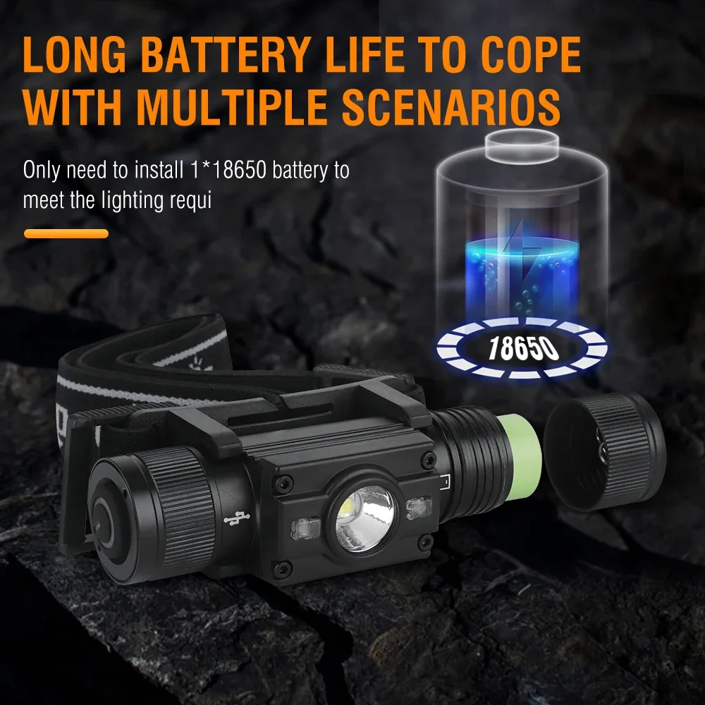 BORUiT HP300 LED Headlamp Max.850LM Powerful Headlight Type-C Rechargeable Work Light Torch Waterproof Camping Hunting Lantern