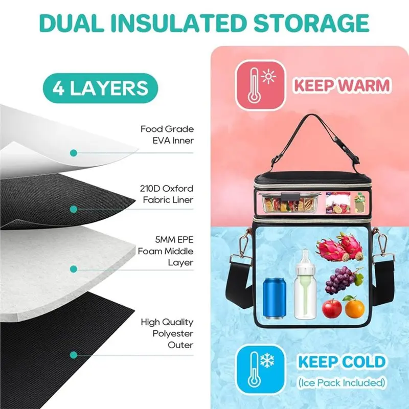 CYGJ-Waterproof Baby Bottle Tote Bag, Insulated Breastmilk Cooler Bag With Ice Pack Fit Holds 6 Bottles Up To 9 Ounces