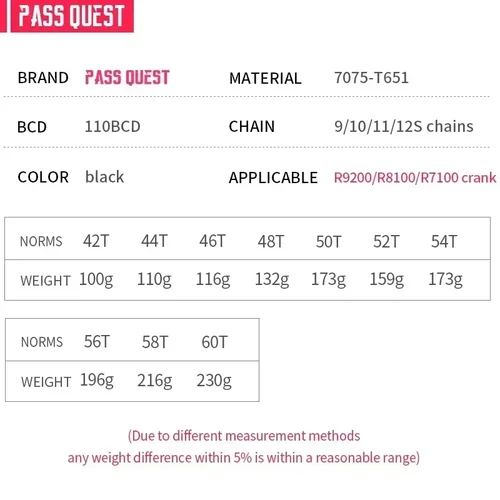 Imagen 2 del producto PASS QUEST 110 Bcd plato de 4 pernos estrecho ancho para SHIMANO R9200 R8100 R7100 manivela 42T-60T 9-12 velocidades 110BCD rueda dentada