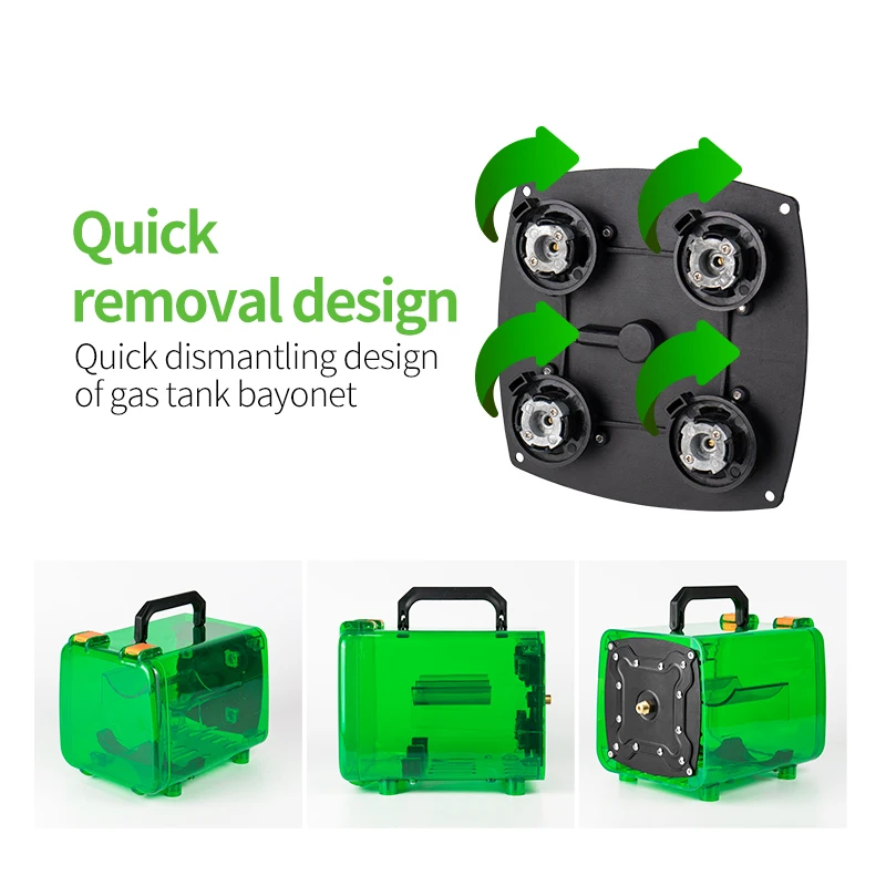 

BRS Outdoor Travel Camping Picnic Power Energy Warehouse 4 in 1 output Gas propane Tank centralized Unit Bin Bottle Case BRS-Q5