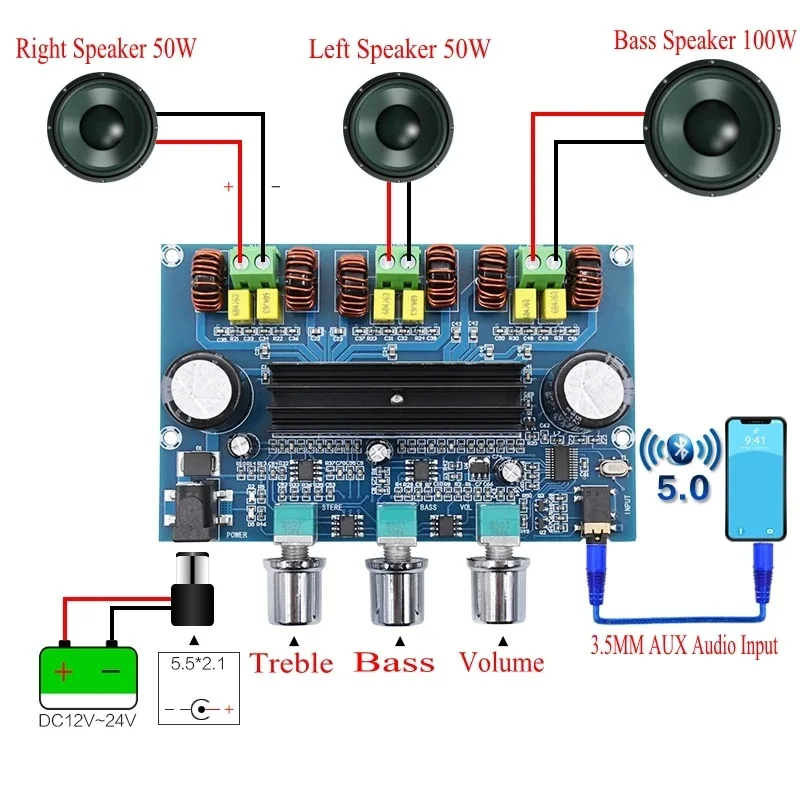 XH-A305 2.1 Channel Bass Subwoofer Bluetooth 5.0 Audio Stereo Digital Power Amplifier Board TPA3116 D2 50Wx2+100W AMP Module