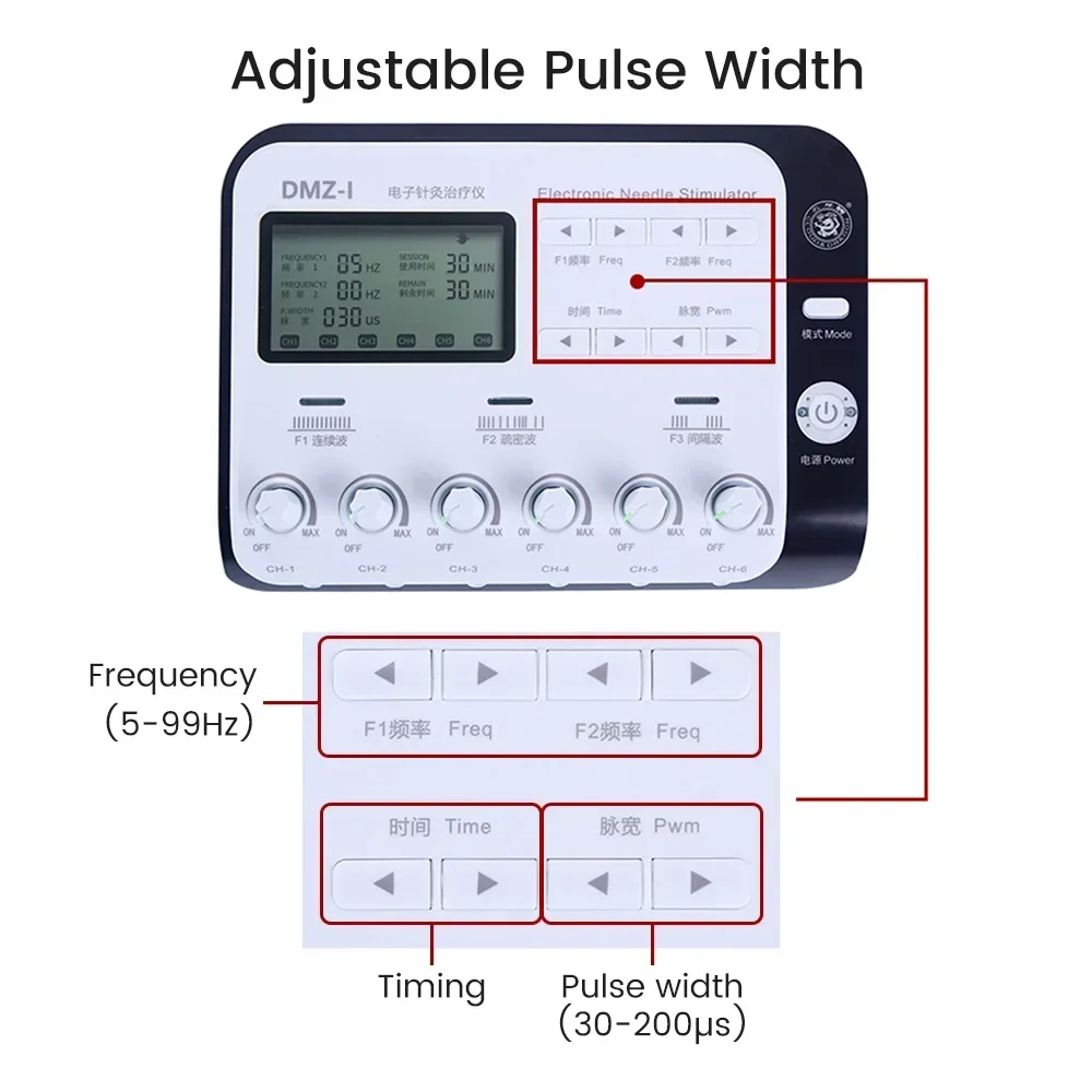 Electroacupuncture Stimulator 6 Output Electro Acupuncture Device Tens Machine Low Frequency Muscle Stimulation Body Massager