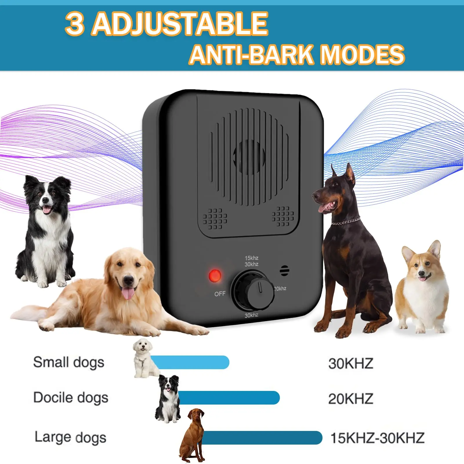 MASBRILL Dog Repeller No Dog Noise Anti Barking Device Ultrasonic Dog Bark Deterrent Devices Training 3 Modes USB Rechargeable