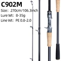KS PLUS C902M
