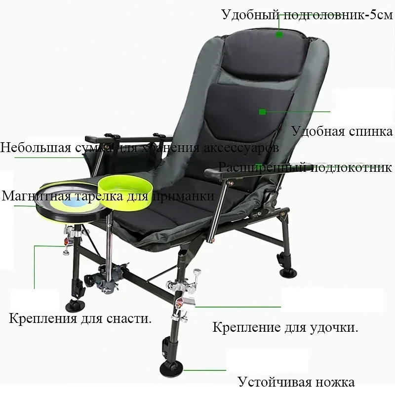 

Portable Folding Outdoor Camping Stool Chair Seat for Fishing Festival Picnic BBQ Beach with Bag Black outdoor chair set2025
