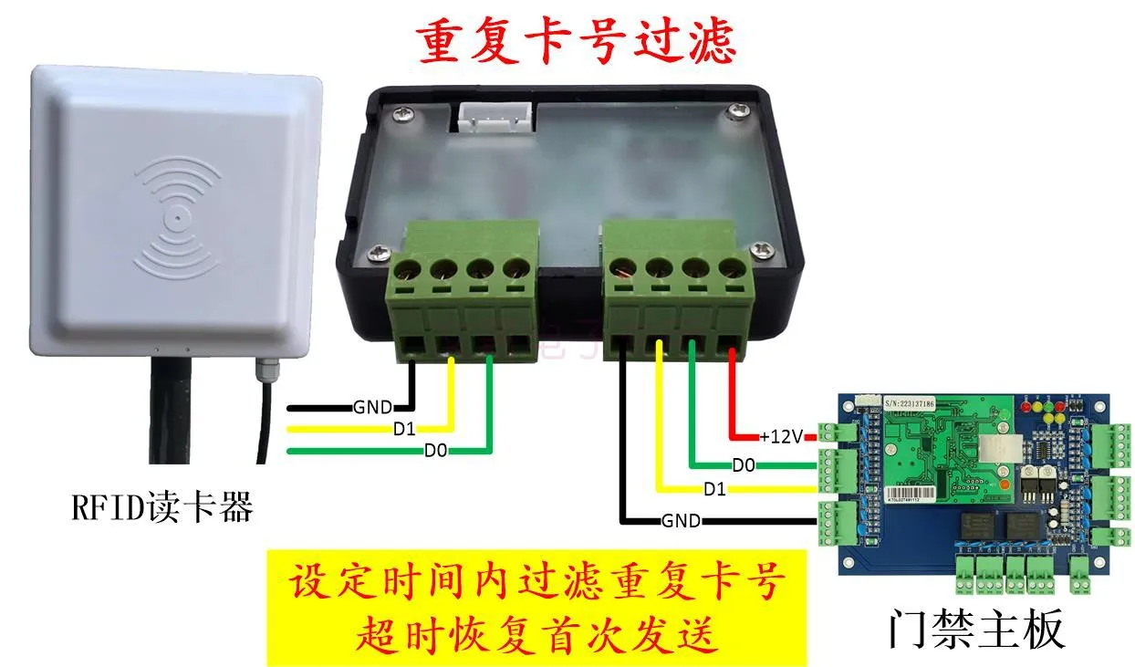 RFID Card Reader Duplicate Card Number Filter Module, Filter Duplicate Card Number, WG Wiegand Convert Input and Output