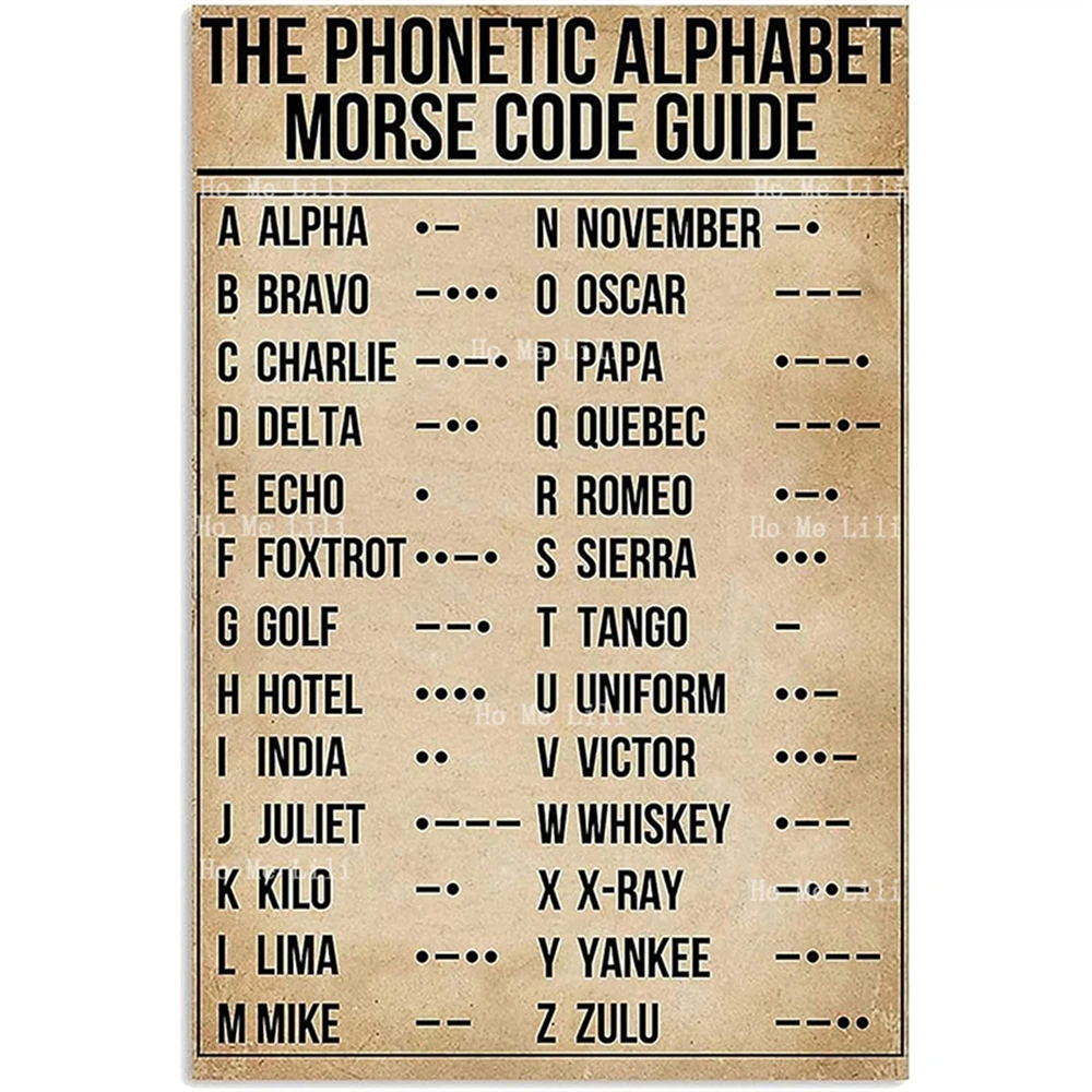 Phonetic Alphabet Morse Code Pilot Signs Poster Wall Decor Hanging Art Prints Art Decorative For Home Bedroom