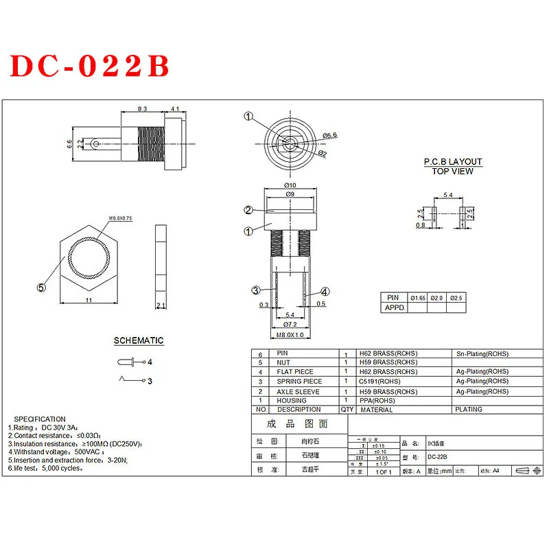 1 Stück Wasserdichte Panelmontage DC-Strombuchse 5,5x2,1mm 5,5x2,5mm Buchsenanschluss mit Kabel für LED-Licht CCTV E-Bike – Detail 7