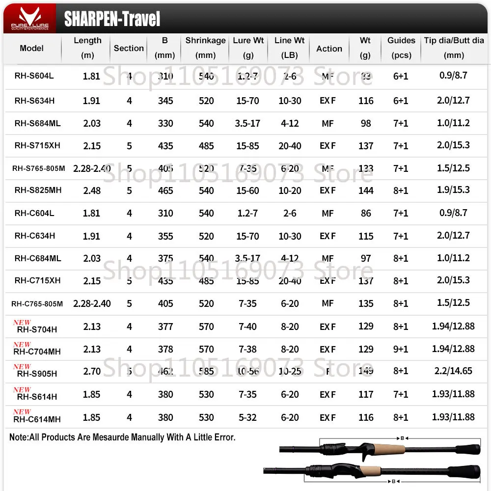 SHARPEN Soft Lure Long Spinning and Casting XF/MF Action Rods FUJI