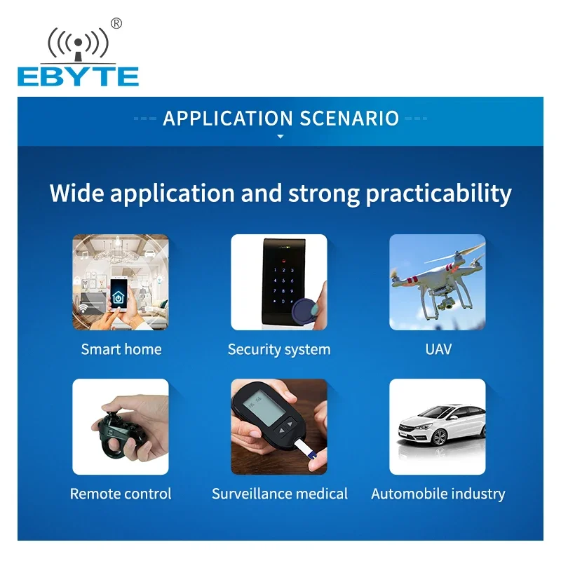 CMT2300A Wireless Modules 433MHz EBYTE E49-400M20S 20dBm Cost-effective Long Range Wireless Data Transmission SPI Module