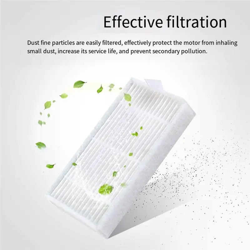 Applicable For Ecovacs Sweeper Accessories Magic Mirror S/CEN540/546/CR120 Sweeper Filter-[Mriae Parts]